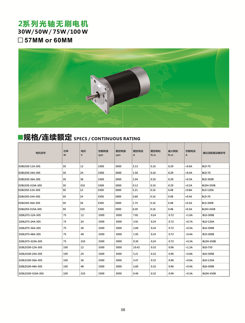 無刷電機參數(shù).jpg