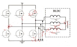 直流無刷電機(jī)正弦驅(qū)動(dòng).png